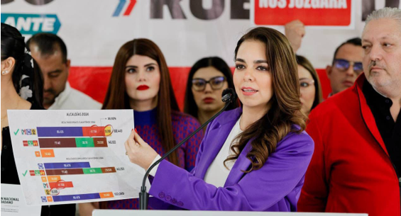 Laura Haro advierte que la unidad de la oposición es clave para frenar a Morena